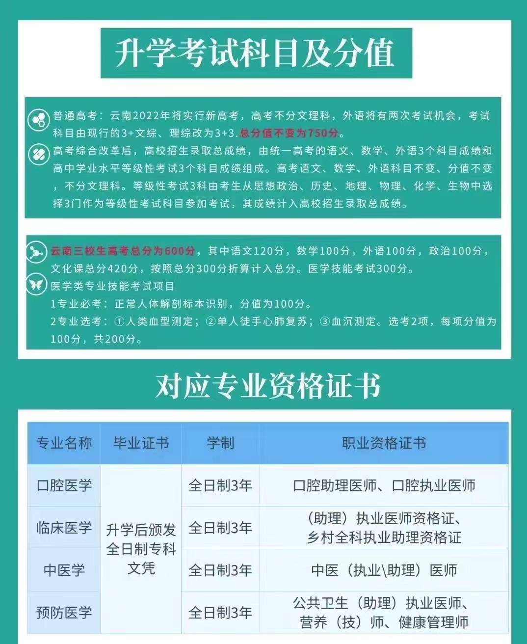 前景护理就业专业有哪些_护理专业就业前景_护理专业就业前景2021