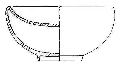 宋瓷:孔明碗与诸葛亮有什么关系?_夹层_祭祀_龙泉窑
