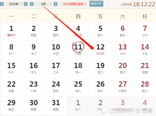 2022年8月12号生肖好运指数。_手机搜狐网