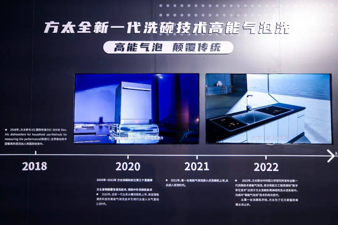 科技创新落地“三部曲”：方太洗碗机用技术品牌夯实产业护城河-家电圈官网