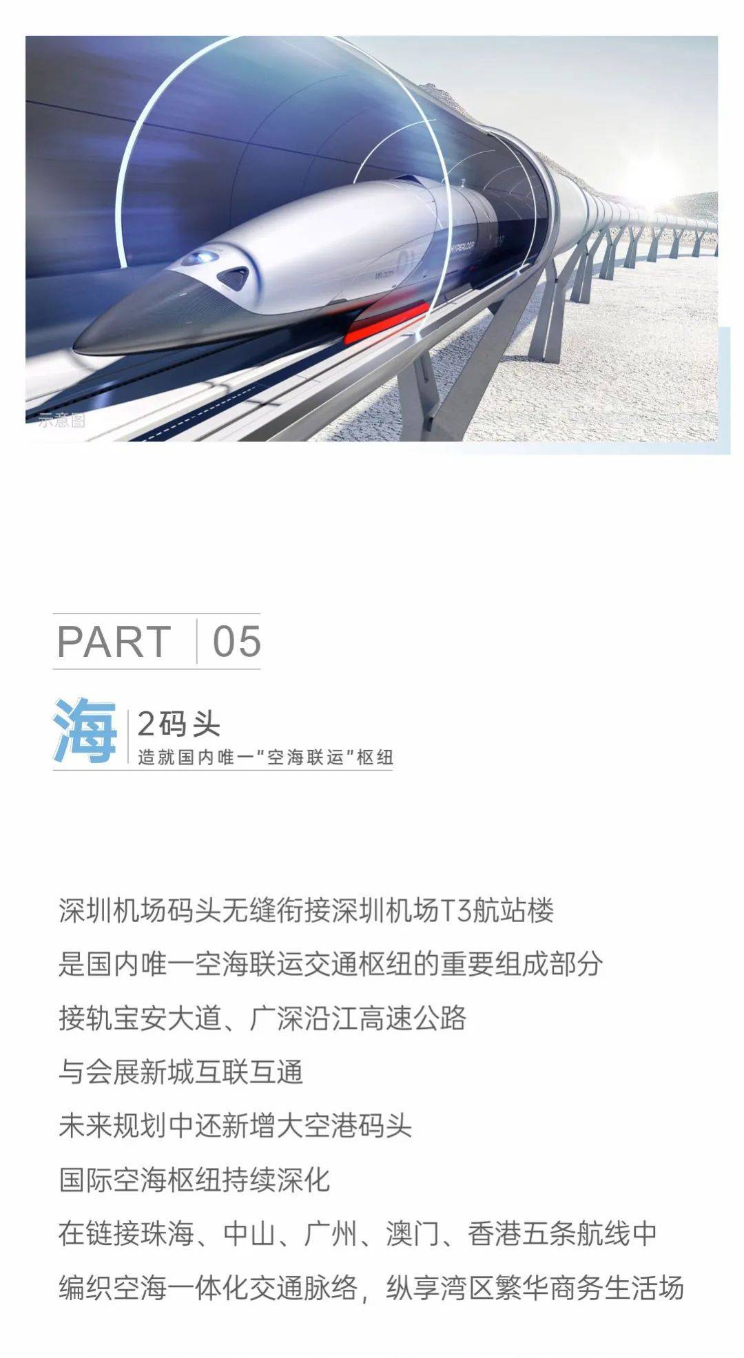越交通·悦效益 | 五维立体交通体系,全面深化领秀出行格局_搜狐汽车_搜狐网