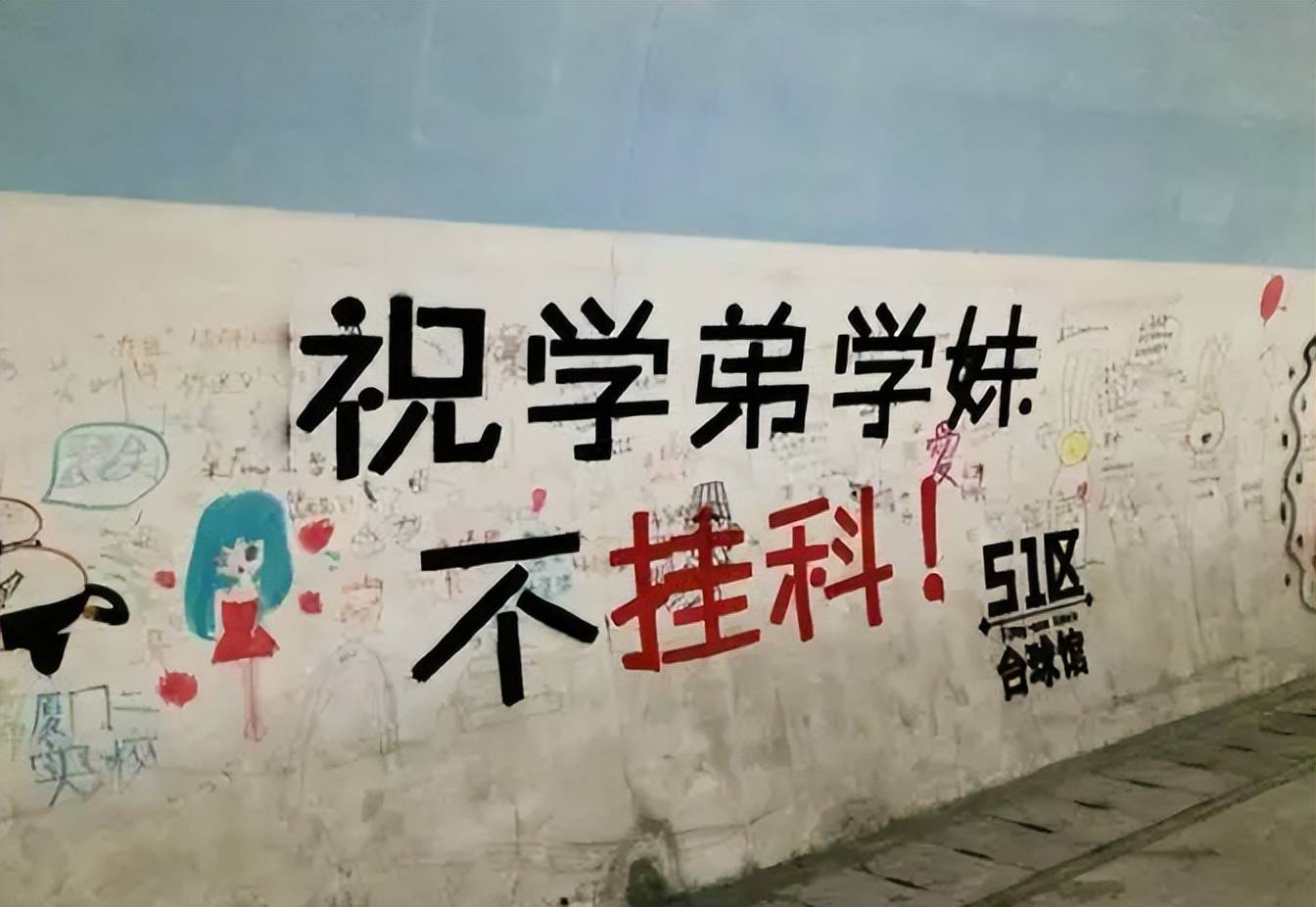大学容易"挂科"的学科排行出炉,补课比考试还难,新生做好准备_难度