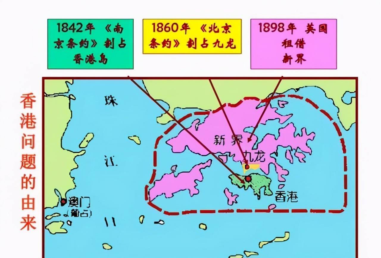 香港岛和九龙半岛那块割让出去的地儿,如果英国届时还是占着那两块小