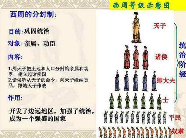 贯穿古代中国千年的乡绅文化消失，所谓乡绅，到底是群什么人_社会_乡村_城市