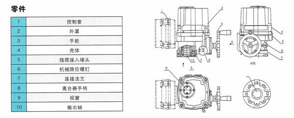 阀门电动执行器结构图图片