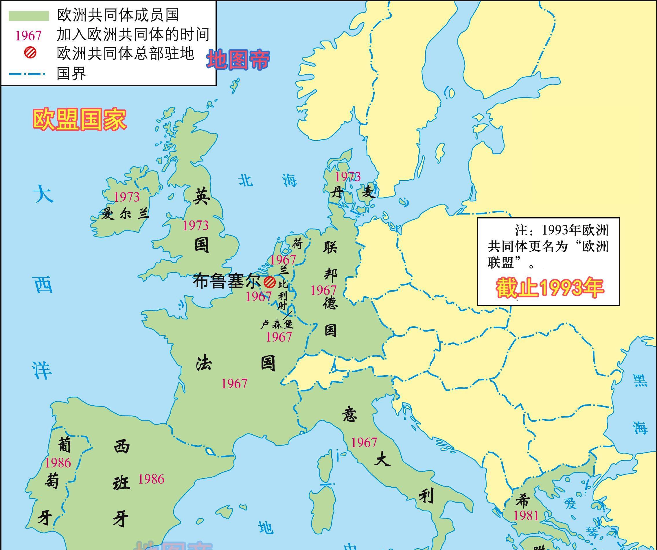 有什麼歷史原因_世紀_歐洲_自身利益