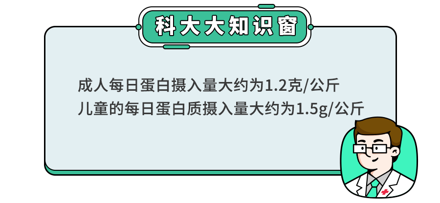 4岁娃确诊尿毒症！除了不能憋尿,还有这3类食物,少吃