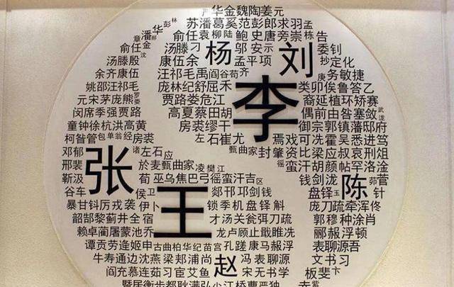 “姓氏”古代几乎灭绝的四大姓氏，如果你碰见了，说不定他是穿越而来的