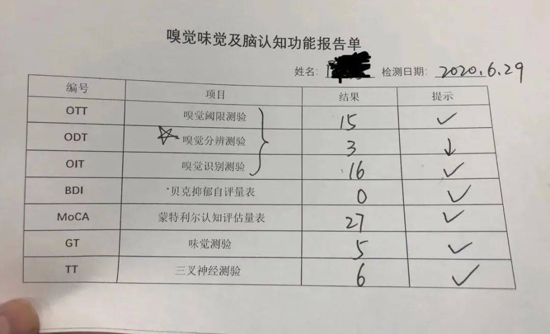 感染新冠病毒后会不会有后遗症？要持续多久？