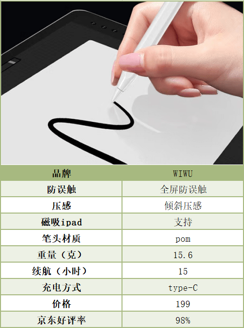 适合圣诞节送礼电容笔有哪些？电容笔品牌排行榜