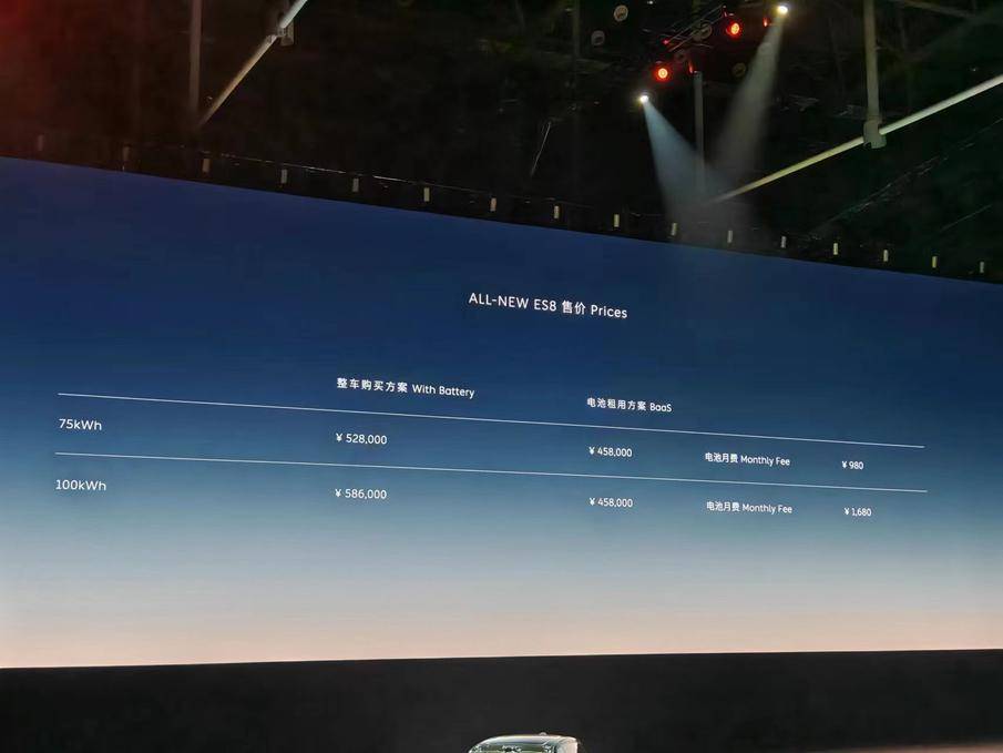 原创
                NIO Day 2022蔚来发布两款新车 全新一代ES8与蔚来EC7公布售价1