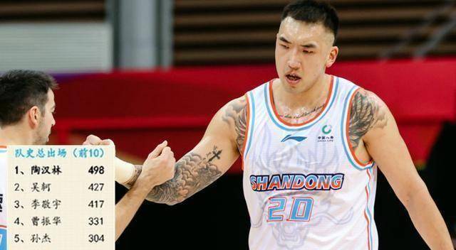 陶汉林已经是山东男篮第一人?_得分_巩晓彬_盖帽