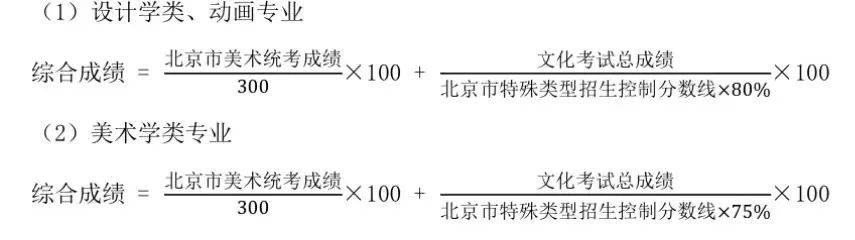 北京服装专业学校排名_北京服装学校都有什么专业_北京服装学校