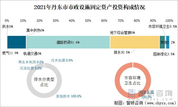 2024年丹东市人口_辽宁省14个地级市的面积、户籍人口、常住人口和2023年GDP