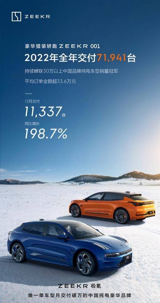 突破纯电上限,超额完成年交付目标的极氪001再上新_搜狐汽车_搜狐网