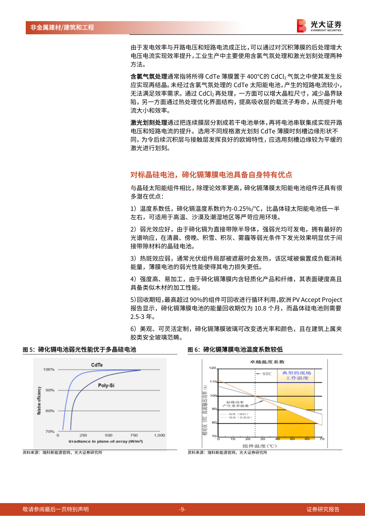 建筑建材行业“新基建”系列之四：薄膜电池：BIPV(附下载)