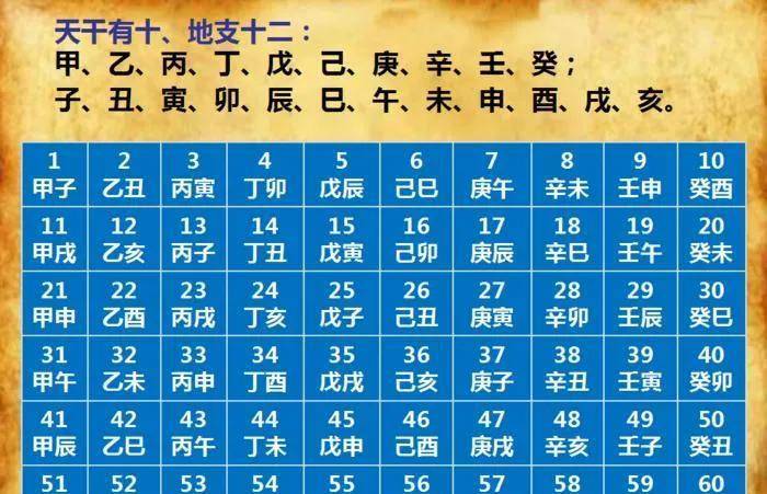 2023年，龟卯兔年，二月闰，本命年除了“穿红”还要注意什么？_手机搜狐网