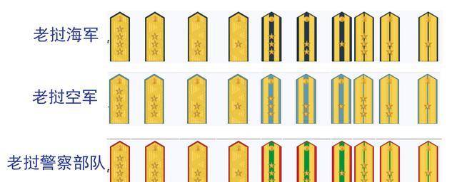 她是越南軍藝的人_軍銜_文化_留學生