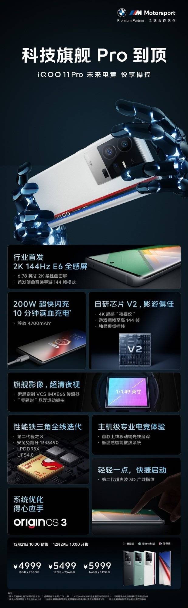 一图看懂iQOO 11系列 全系8 Gen2＋V2