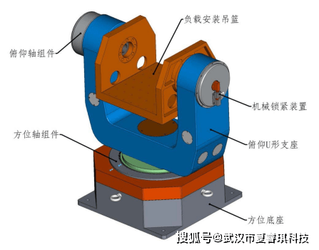 二维u 形测试转台总体 设计方案_方位_机械_轴承