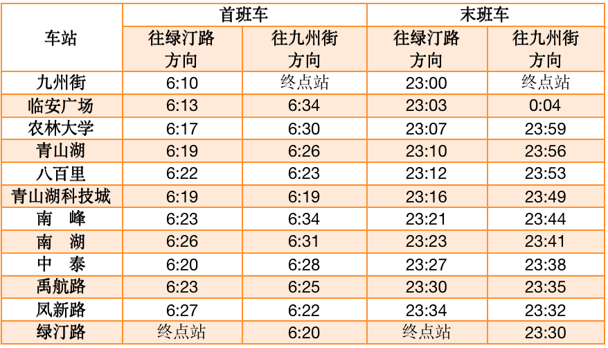 2023年春运即将启幕，杭州地铁运营时间调整