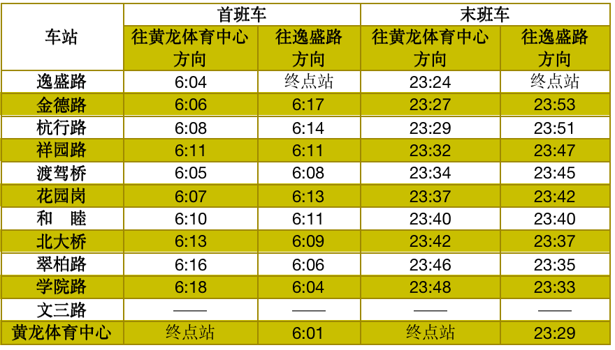 2023年春运即将启幕，杭州地铁运营时间调整