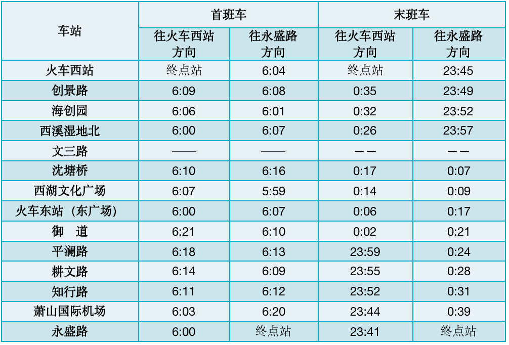 2023年春运即将启幕，杭州地铁运营时间调整