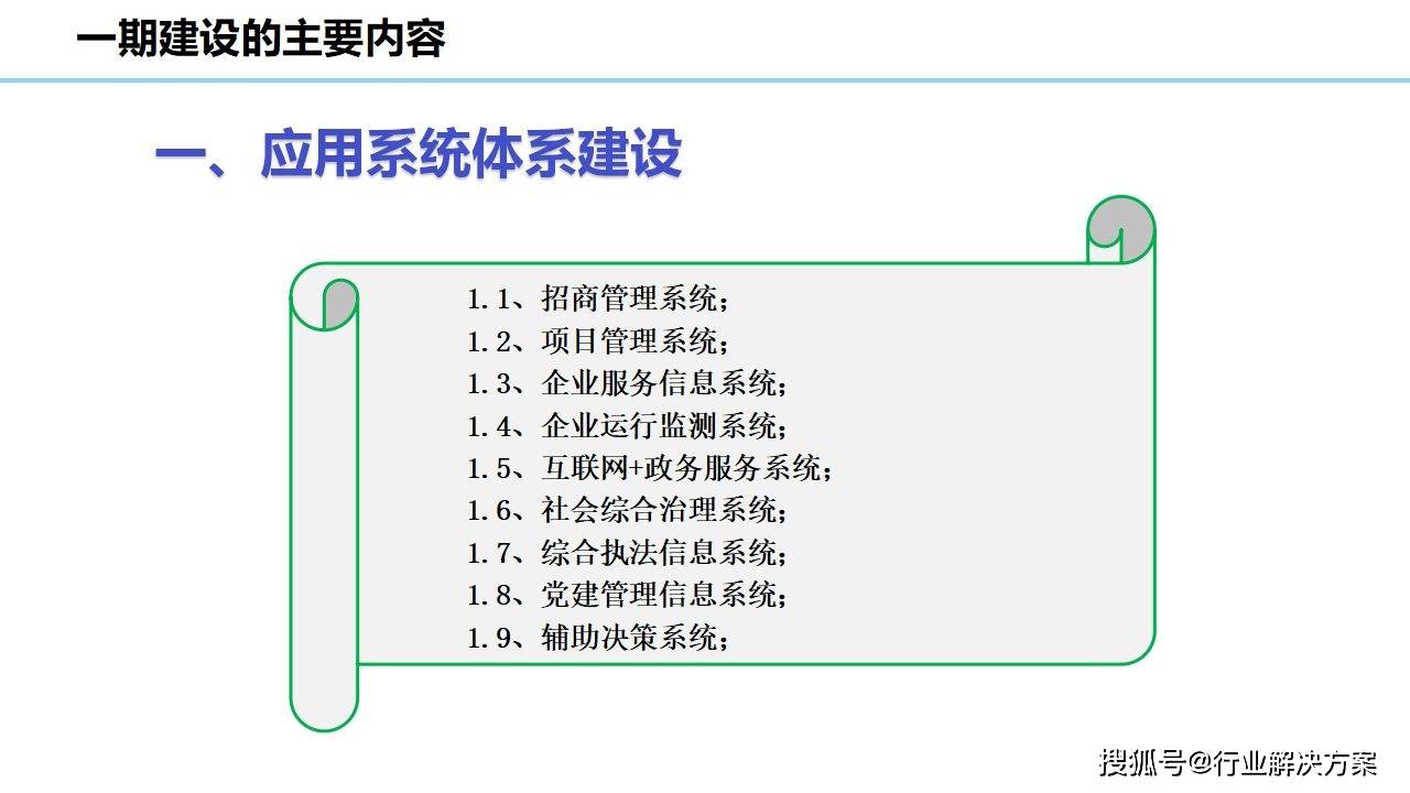 2021年科技园区规划设想计划