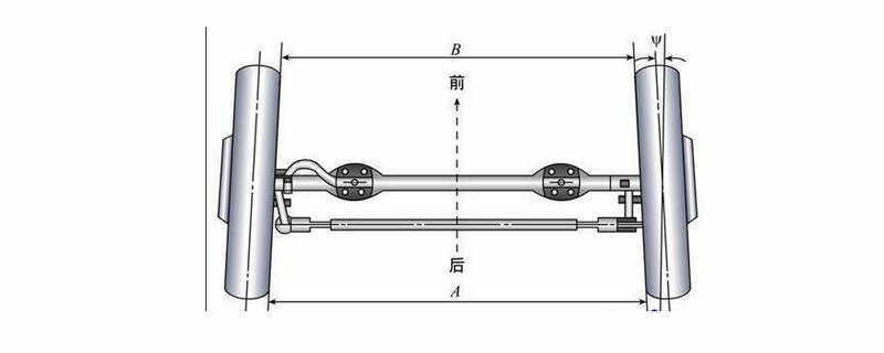 货车前束前大还是后大_搜狐汽车_搜狐网