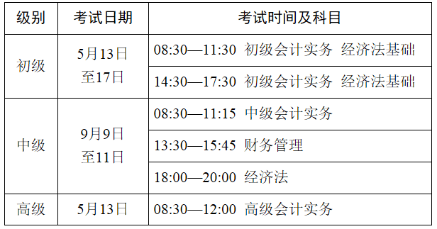 学到了吗（山东会计信息网）山东会计信息网官网为什么进不去 第2张