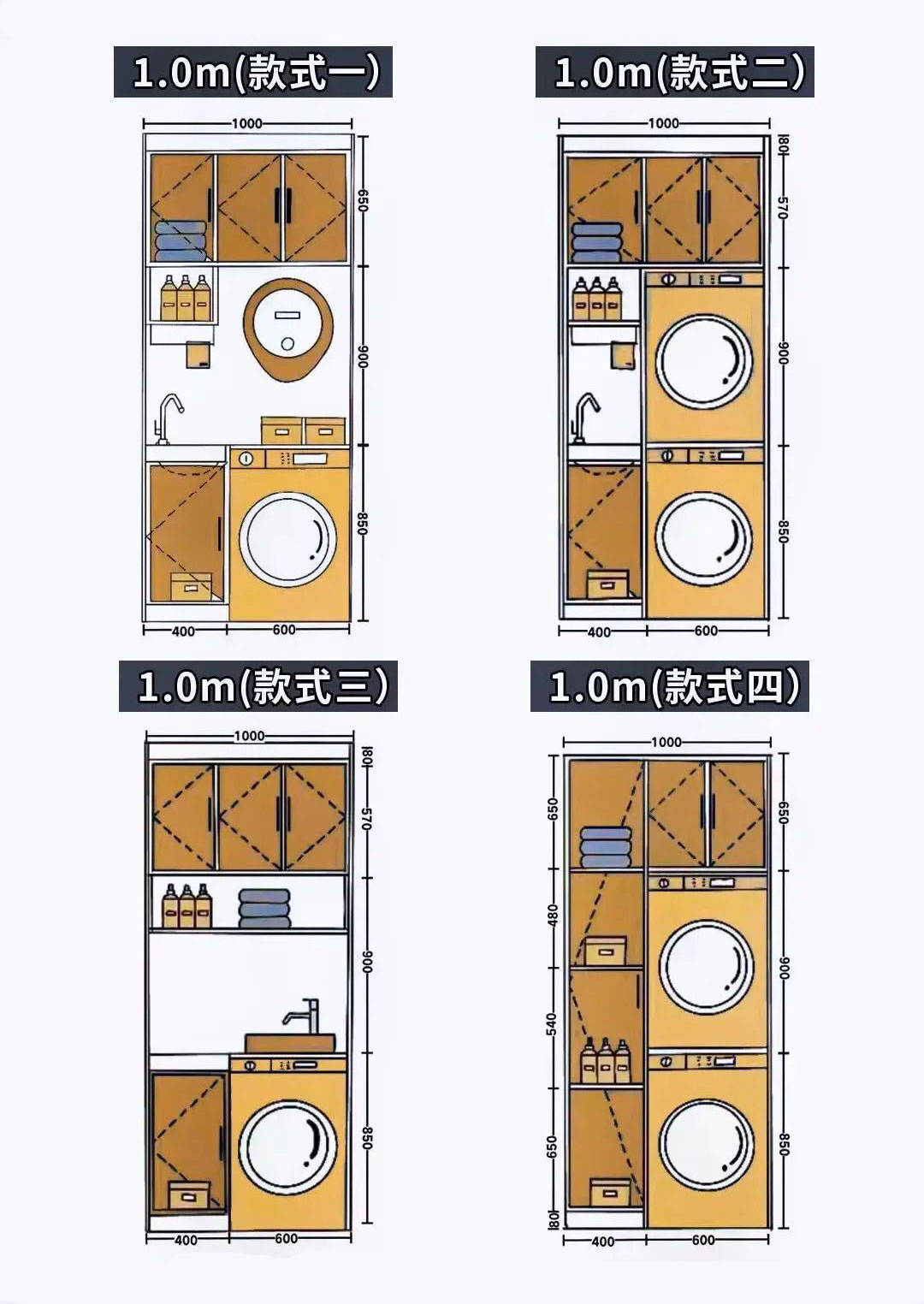 公共洗衣房平面图图片