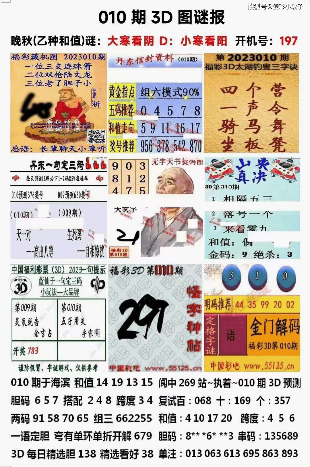 号码783开出以后,下期组选三出现频率为0;上期奖号落号频率为43%.