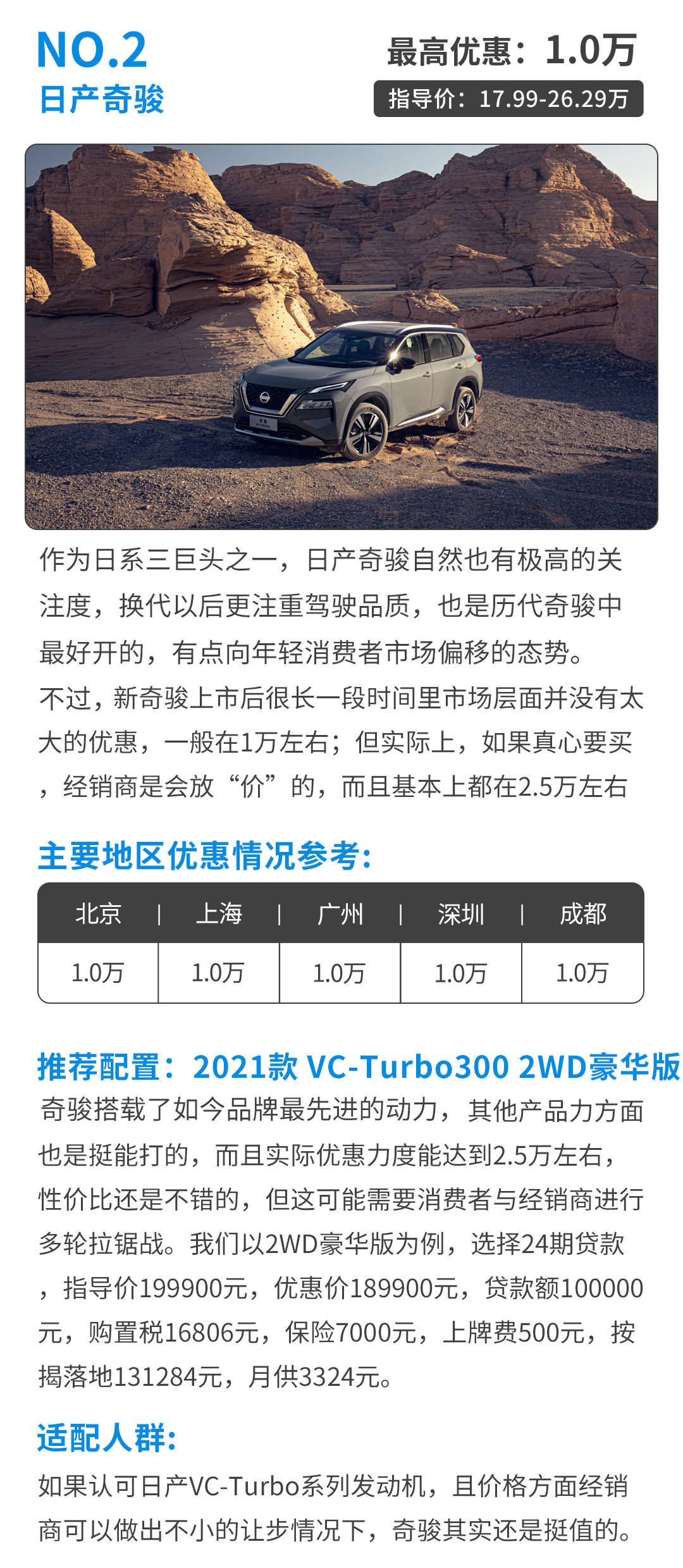 探寻最新报价的软件