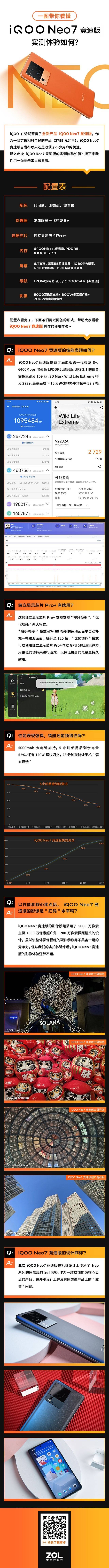 一图带你看懂，iQOO Neo7 竞速版实测体验若何