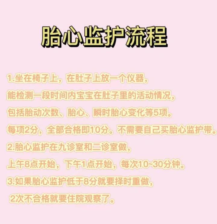 06元8周 1,掛號 b超 掛下次號,費用50 116 50元9周 1,抽血 尿檢 心電