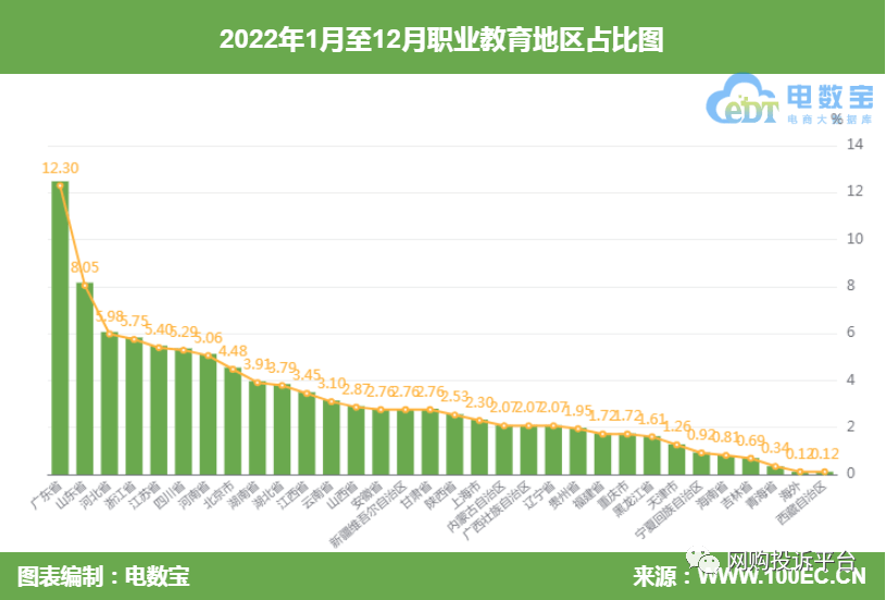 真没想到（中华会计网校）中华会计网2021初级会计报名条件 第2张