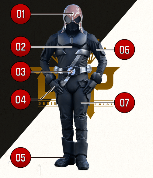 假面骑士nudge sparrow登录形态的官方设定详解,这波全靠脑力啊_保护