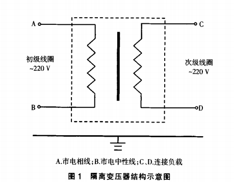 单相隔离变压器接线图图片