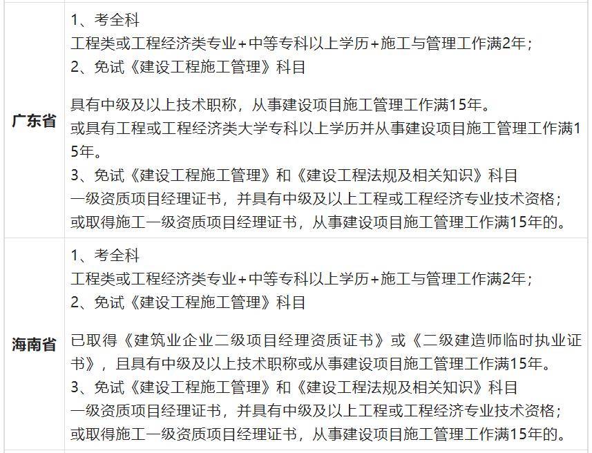 深度揭秘（二级建造师报名条件）一级建造师报考条件要求 第8张