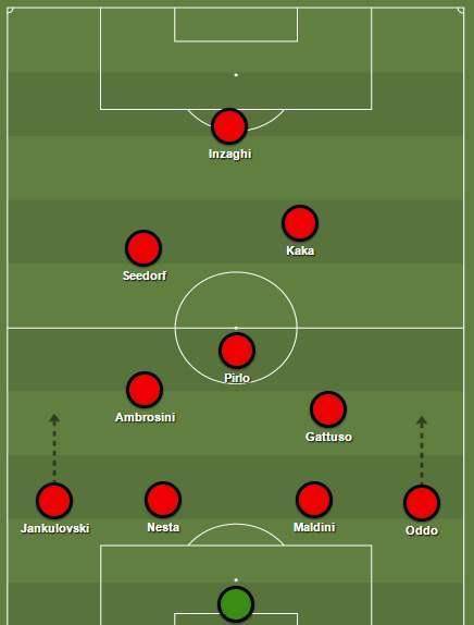 祭出4321,两版圣诞树有何不同,改良版的更快_埃弗顿_圣诞树阵型_防守