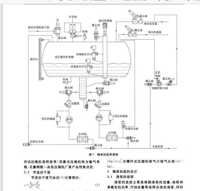 冷库系统设想现实案例（系统图规划图、机组等）分享