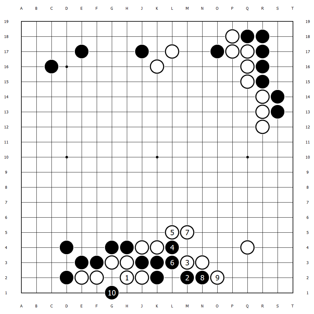 围棋网课：中盘阶段常型割断的研究(野狐1级)