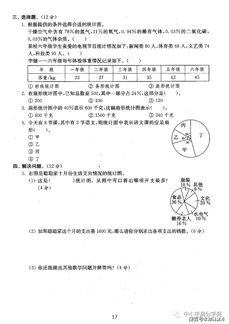 六年级数学上册：第七单位检测卷4套+谜底，典范、全面，可下载！