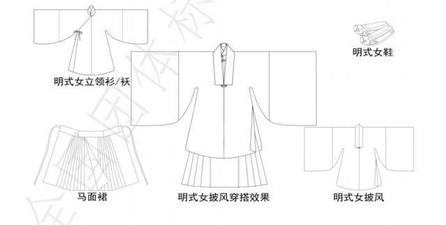 西塘古鎮景區首發《漢服穿戴指南》,你_標準化_場合_盤領袍