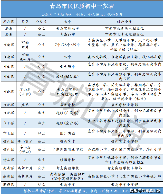 嘉峪关学校_嘉峪关的学校_嘉峪关学校地址