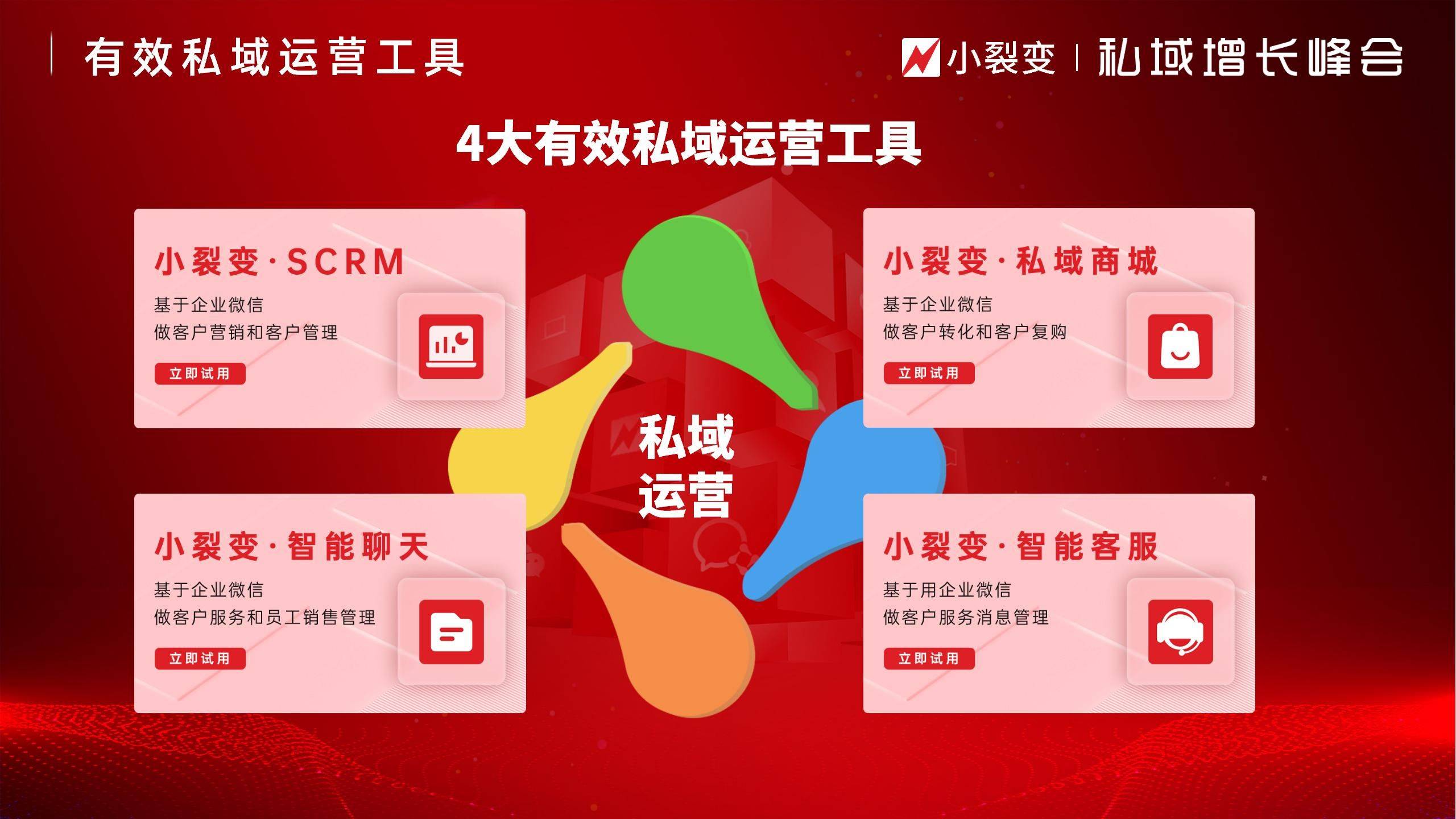 私域运营工具——构建企业营销闭环的新利器