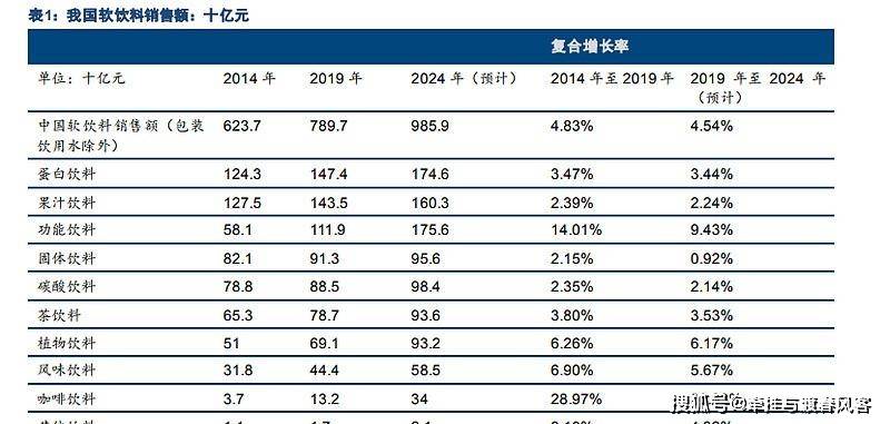 满满干货（验孕棒尿液加可乐）验孕棒加可乐 第8张