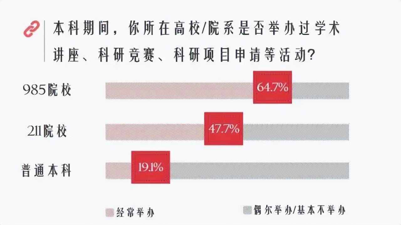 这都可以（文科生考上985有多难）文科生想考985得多少分数 第7张