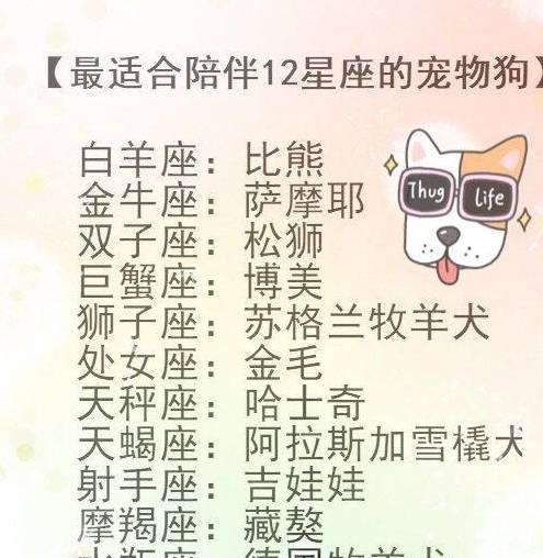 十二星座最容易产生的心理问题,处女座是强迫症_天秤座_双子座_温度