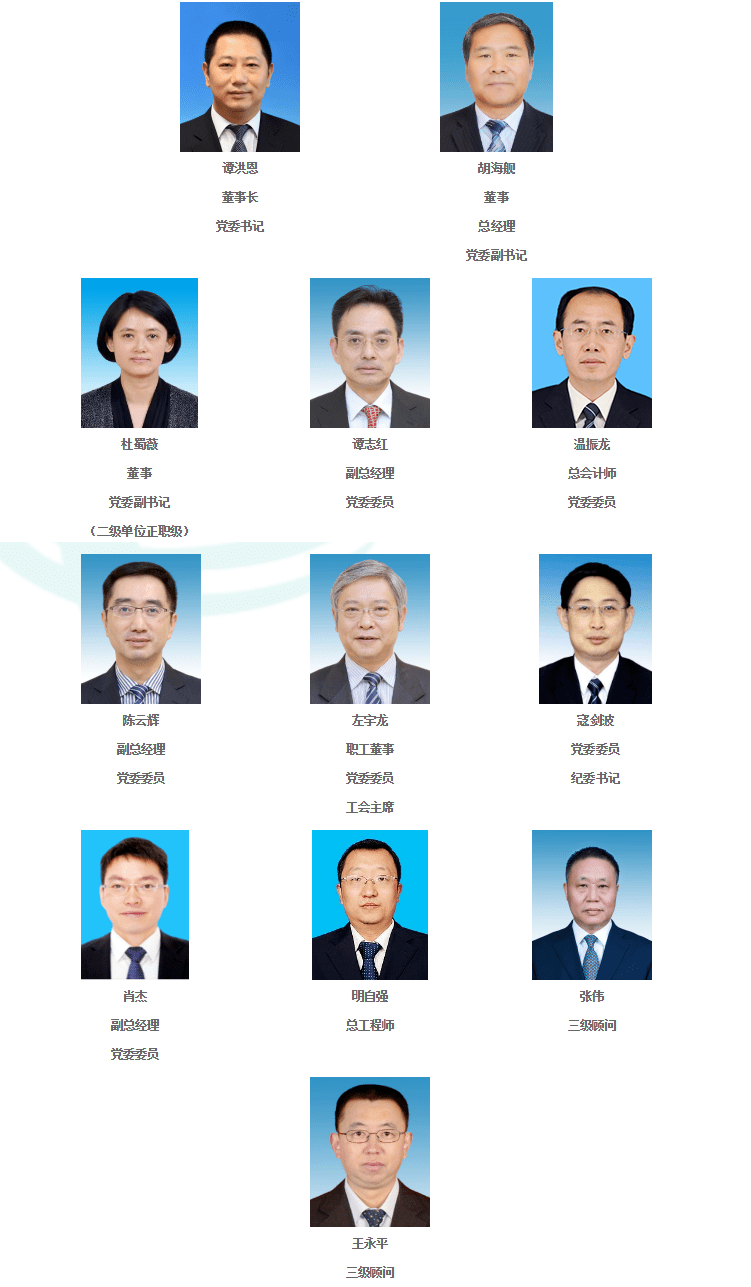 国网27省市电力公司领导名单!_党委书记_董事长_河北省